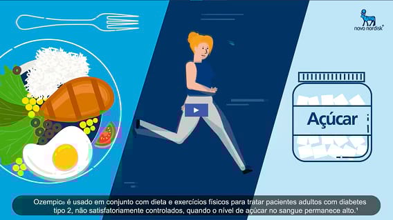 Vídeo: Início de Tratamento com Ozempic