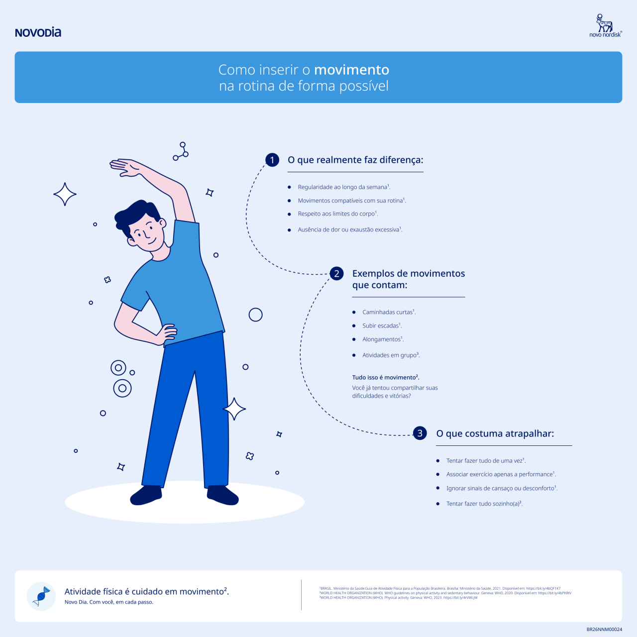 Infográfico: Como inserir a prática de ativdades físicas na rotina?