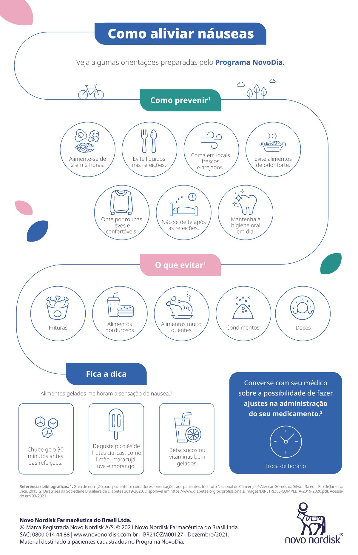 Infográfico intitulado "Como aliviar náuseas" com dicas sobre prevenção (evitar líquidos nas refeições, comer em locais arejados, evitar alimentos fortes), o que evitar (frituras, doces) e dicas práticas como chupar gelo e beber sucos bem gelados.