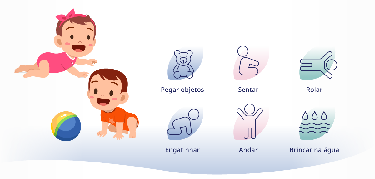 Infográfico com ilustração de dois bebês e algumas atividades recomendadas: Pegar objetos, rolar, brincar na água, sentar, andar e engatinhar