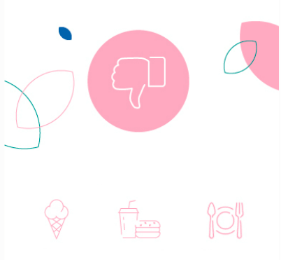 Sinal negativo, alimentos para evitar : Doces, Refrigerante e fast-foods, Massas e carnes ricas em gordura. 