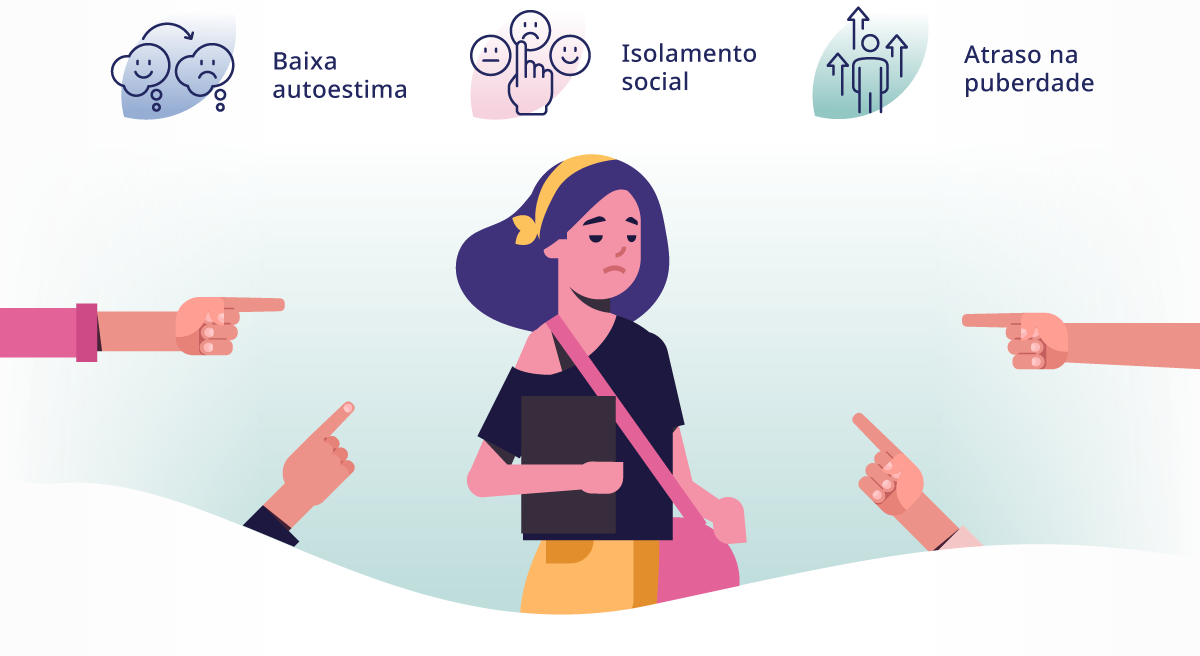 Ilustração de uma adolescente e várias mãos apontadas em sua direção. Faz alusão às situações desafiadoras de quem convive com GH na adolescência: baixa autoestima, isolamento social e atraso na puberdade