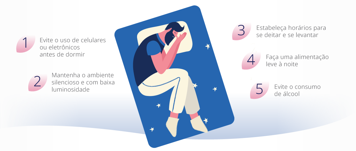 Infográfico ilustra homem dormindo em uma cama e informa 5 passos para um sono tranquilo: evitar uso de celulares antes de dormir, manter o ambiente silencioso e com baixa luminosidade, estabelecer horários para se deitar e levantar, fazer alimentação leve à noite e evitar o consumo de álcool